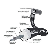Load image into Gallery viewer, Moroso Ultra 40 Custom Fit Ignition Lead Set, Black Wire, SBC, Sprint Car, HEI