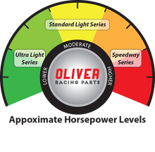 Load image into Gallery viewer, Oliver 6.125" Connecting Rod Suit LS Chevy – Standard Light Series - Std Journal