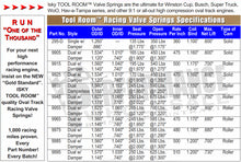 Load image into Gallery viewer, Isky Tool Room Single Valve Spring With Damper Set 1.260" O.D, 135@1.775"