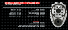 Load image into Gallery viewer, Jesel Belt Drive System Suit Small Block Chevy V8 +.441" Raised Cam