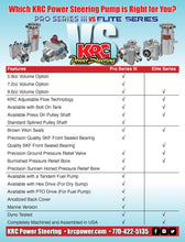 Load image into Gallery viewer, KRC Pro Series III Power Steering Pump 9.6CC, 8 LPM, 1600 PSI ~ No Reservoir Tank
