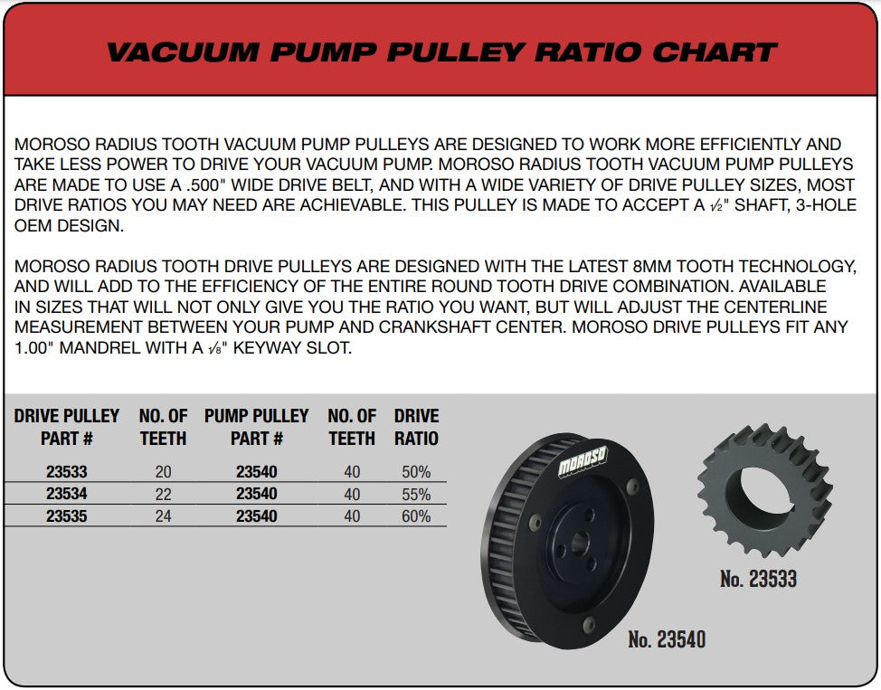 Moroso Vacuum Pump Pulley, 40 Tooth Performance Wholesale PTY LTD
