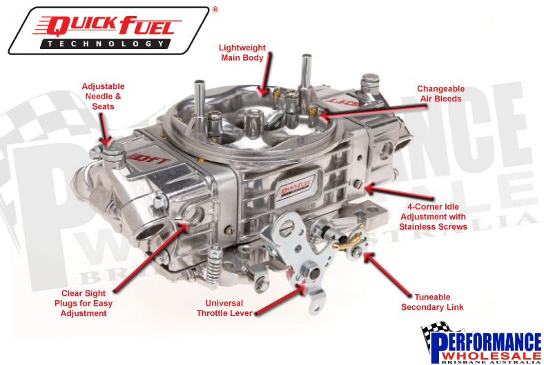 Quick Fuel CQ Series Carburettor ~ 950CFM Die Cast Aluminium With Mechanical Secondary