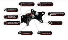 Load image into Gallery viewer, Tuff Mounts, Engine Mounts for Ford BA-BF Falcons Inc 4.0L, V8 & XR6 Barra Turbos