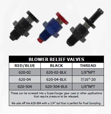 Speedflow Blower Relief Valves & Fuel Sampler