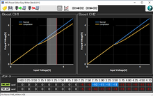 Load image into Gallery viewer, HKS Power Editor Suit Honda Civic Type R FL5
