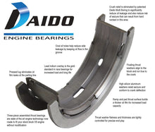 Load image into Gallery viewer, Daido Competition Series Main Bearings Suit GM SBC 400 Engines 2.650&quot; ~ Extra Clearance
