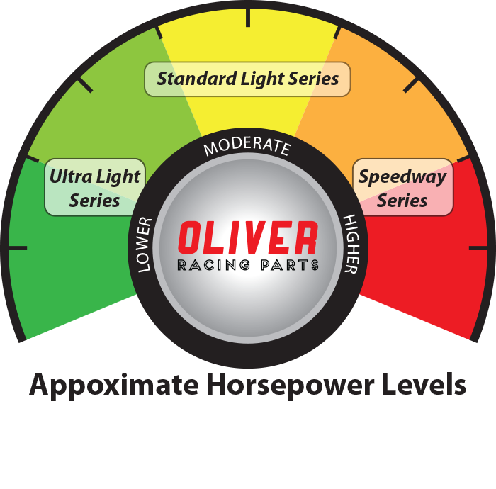 Oliver 6.200