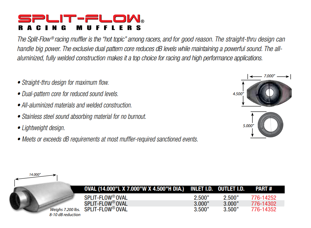 Dynatech Split-flow Oval Racing Muffler (14”L x 7” W x 4.5” H)