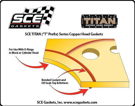 SCE Titan Self Sealing Copper Head Gasket 4.200