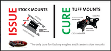 Load image into Gallery viewer, Tuff Mounts, Transmission Mounts for T350, M21, Powerglide Transmissions
