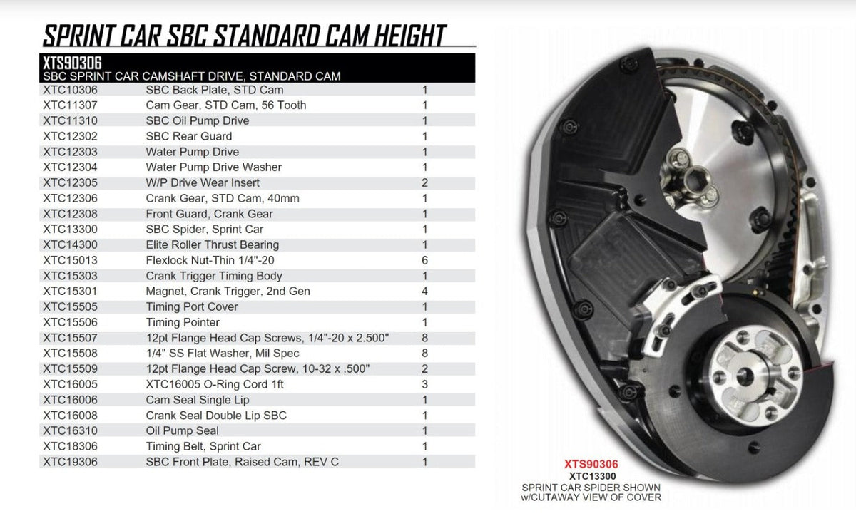 Xceldyne XTS Elite Series Sprint Car Belt Drive Kits Performance
